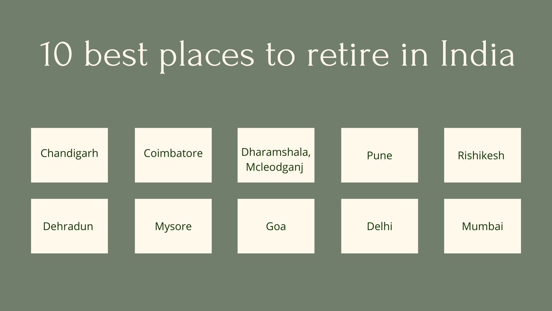 10 Best Places to Retire in India: 2021 Edition | Plan A Retirement